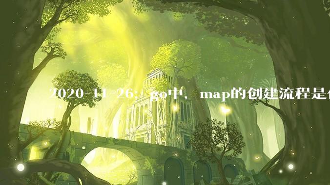2020-11-26：go中，map的创建流程是什么？